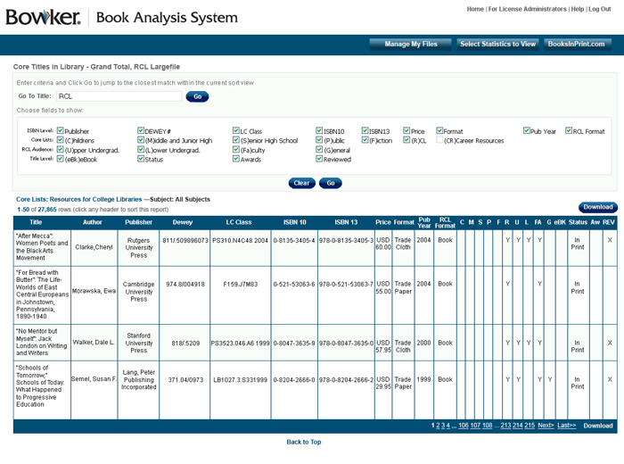 Bowker Book Analysis System Help Pages